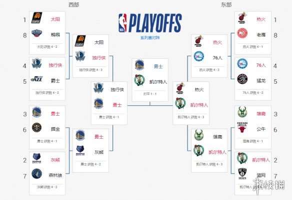 推荐一个nba买球网站  V5.6.1官方版