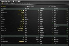 FM2015 推荐些隐藏属性好的球员