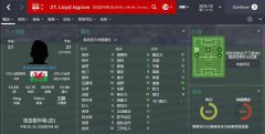 FM2015 推荐一个便宜的顶级联赛左内锋