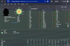 FM2015 强烈推荐个捷克的兰帕德—Borek Dockal