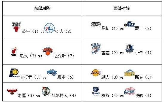 2023欧冠八强1／4决赛赛程直播时间表 欧冠8强对阵图-闽南网