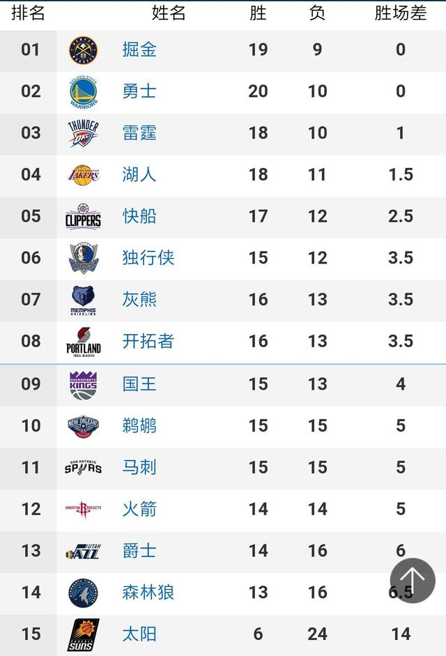 欧冠预选赛第一轮抽签结果：布加勒斯特星、赫尔辛基等队在列_焦点体育