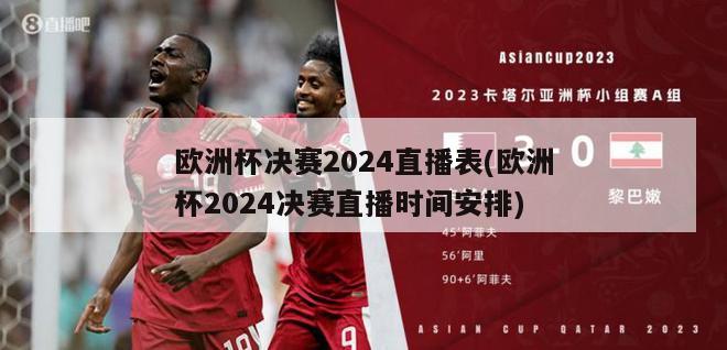 欧洲杯决赛2024直播表(欧洲杯2024决赛直播时间安排)